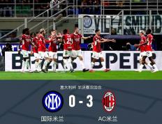 世俱杯2025-关于国米三连胜，球员精神焕发！的信息