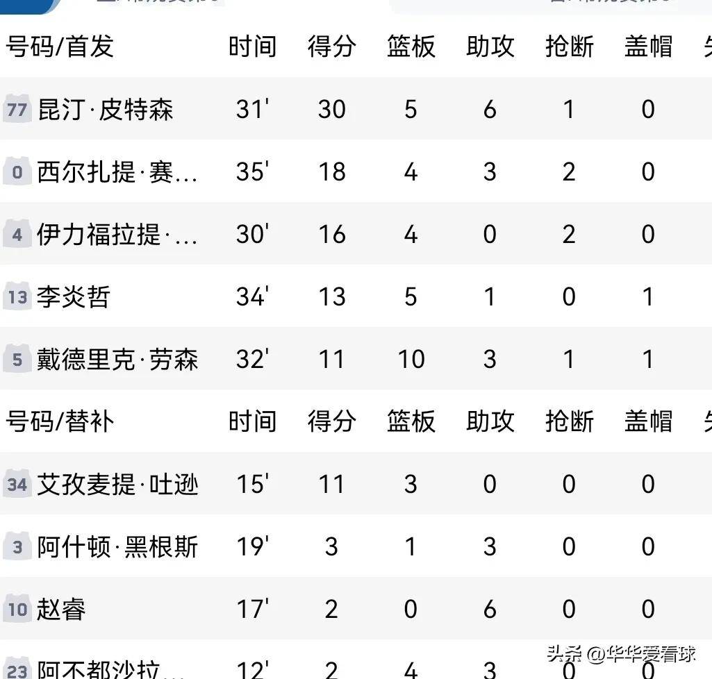 世俱杯2025-雷恩主教练激励球队全力以赴，努力追赶积分榜前列的简单介绍