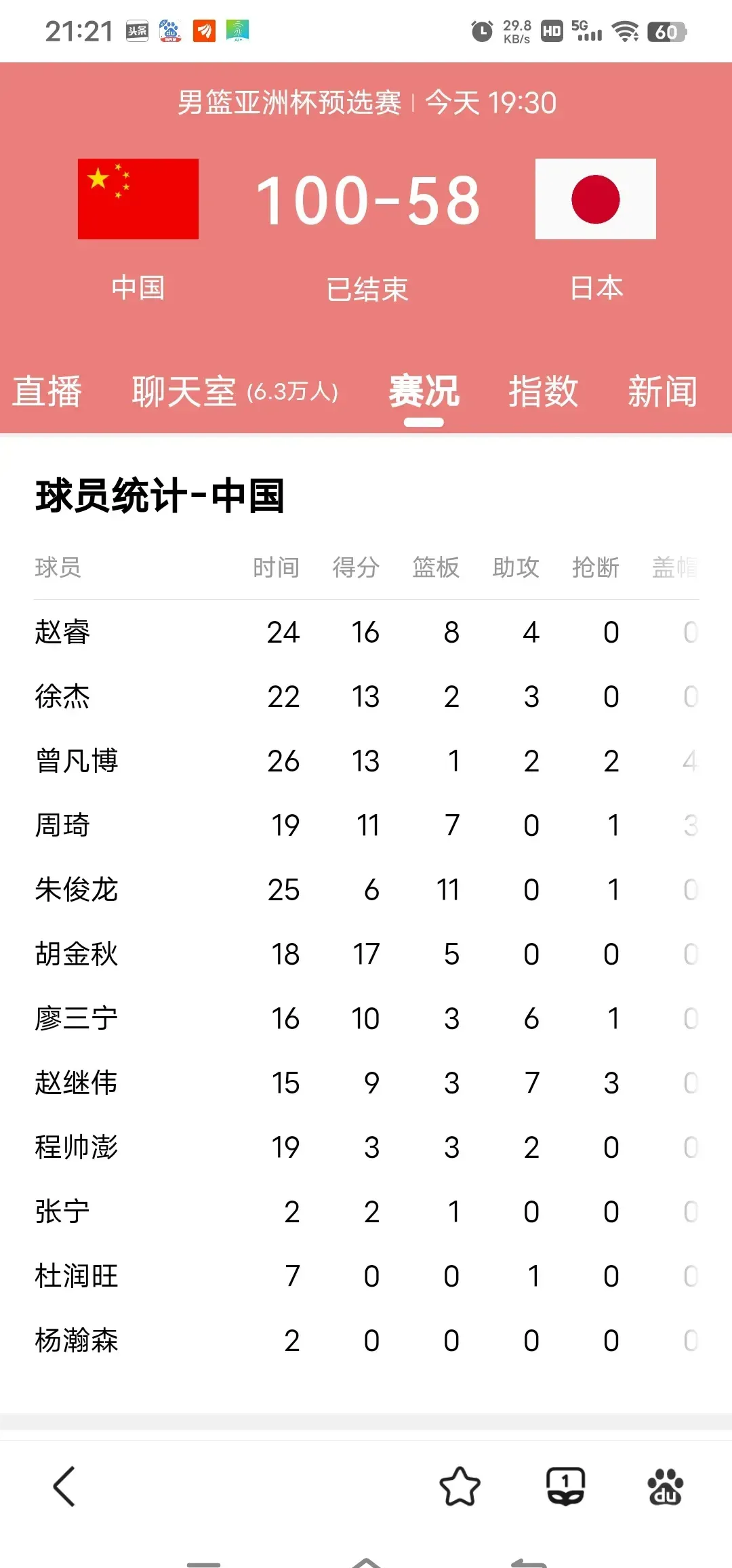 世俱杯直播-中国男篮职业联赛的实况报道更新