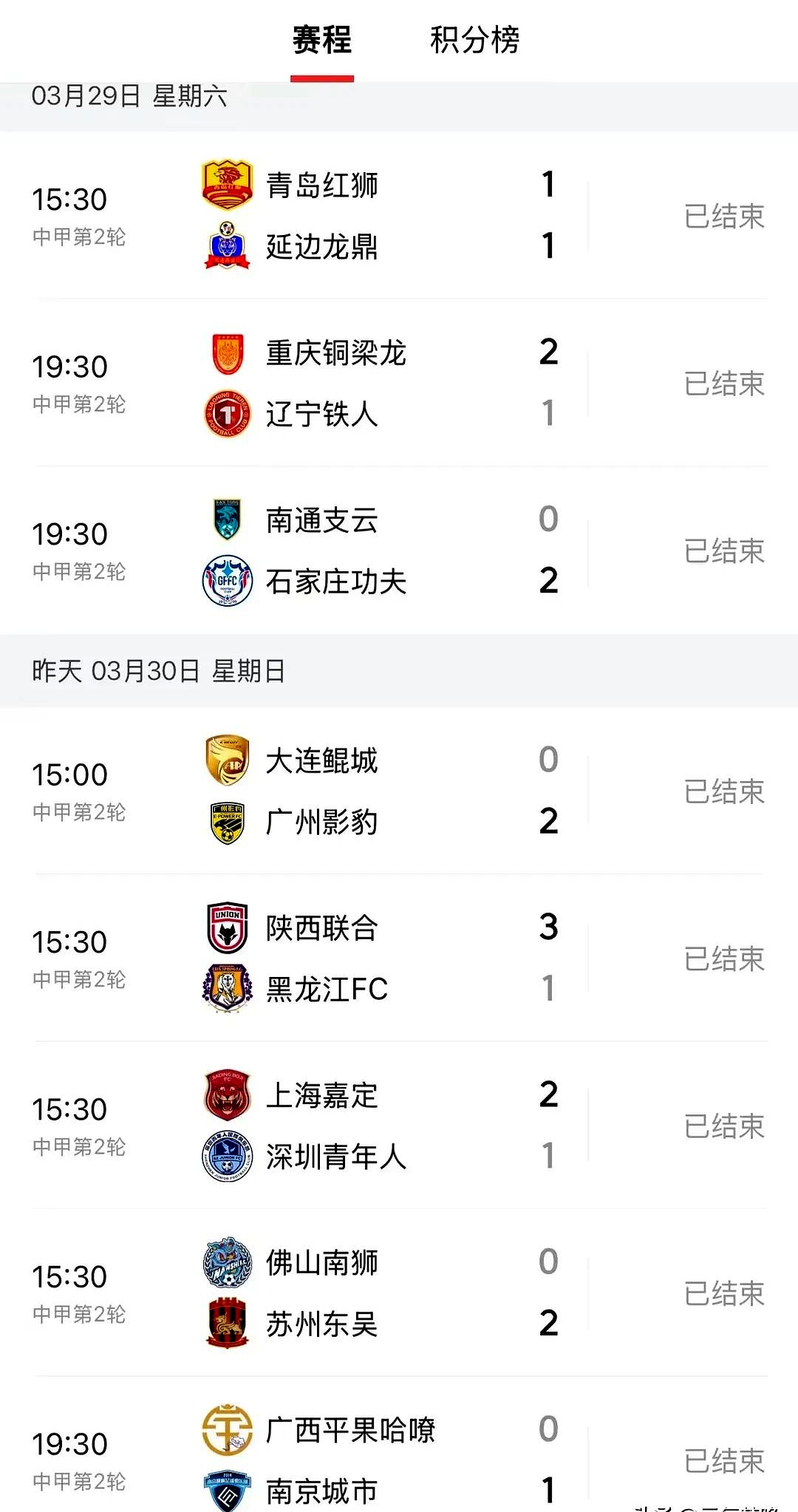 世俱杯决赛-包含广州恒大击败大连一方，继续领跑积分榜的词条