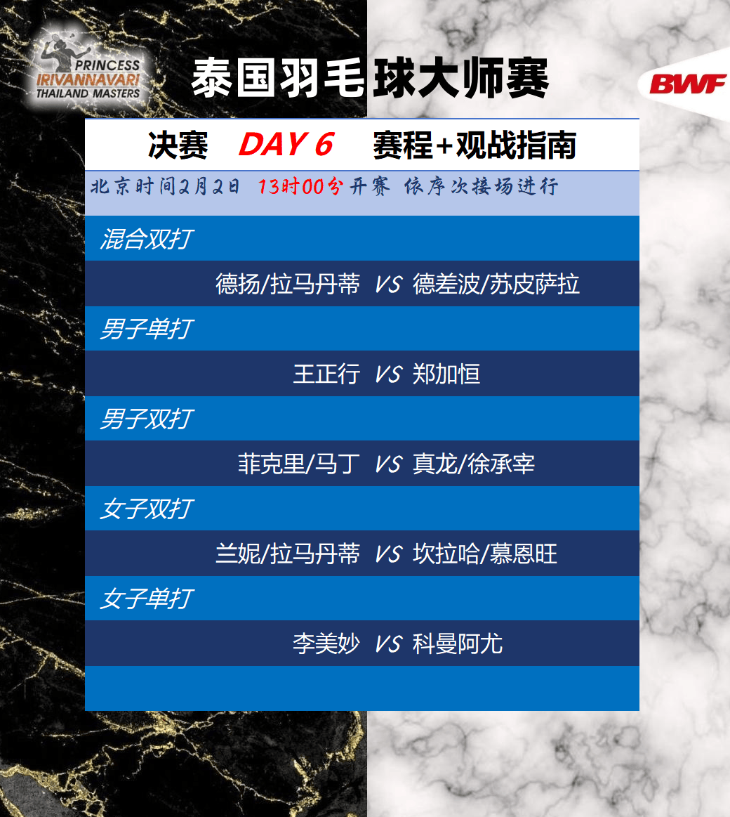 世俱杯2025-泰国羽毛球队力克丹麦羽毛球队，陶菲克统治全场的简单介绍